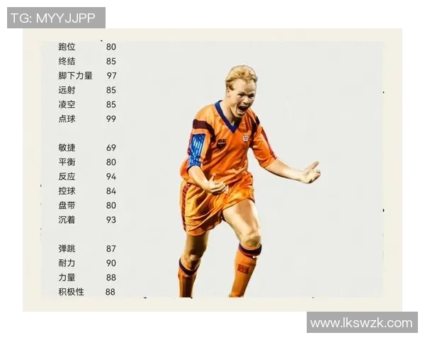 足球巨星崛起与发展历程探索从少年才俊到世界之巅的奋斗故事 足球巨星崛起与发展历程探索从少年才俊到世界之巅的奋斗故事