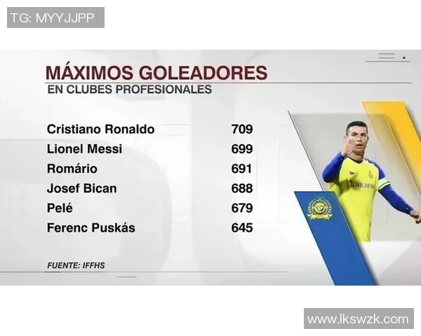 历届足球最佳进球球星盘点与精彩时刻回顾 历届足球最佳进球球星盘点与精彩时刻回顾