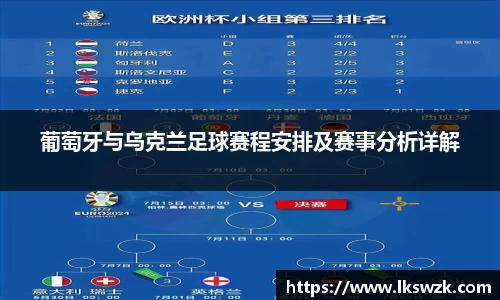 葡萄牙与乌克兰足球赛程安排及赛事分析详解